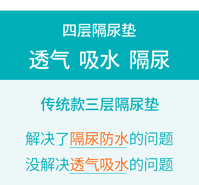 详情页套版_无条纹隔尿布_06