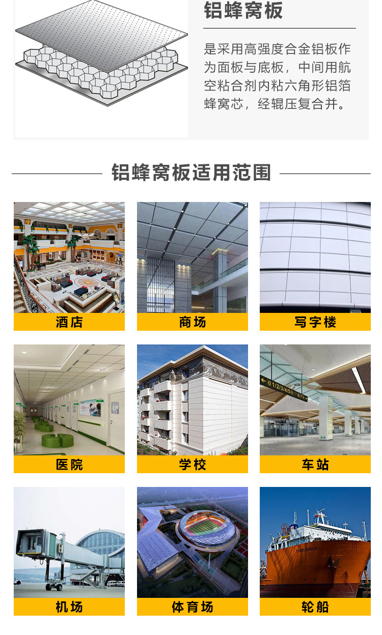 厂供应高平整铝蜂窝板门板填充多规格复合木纹石材铝合金蜂窝铝板-阿里巴巴