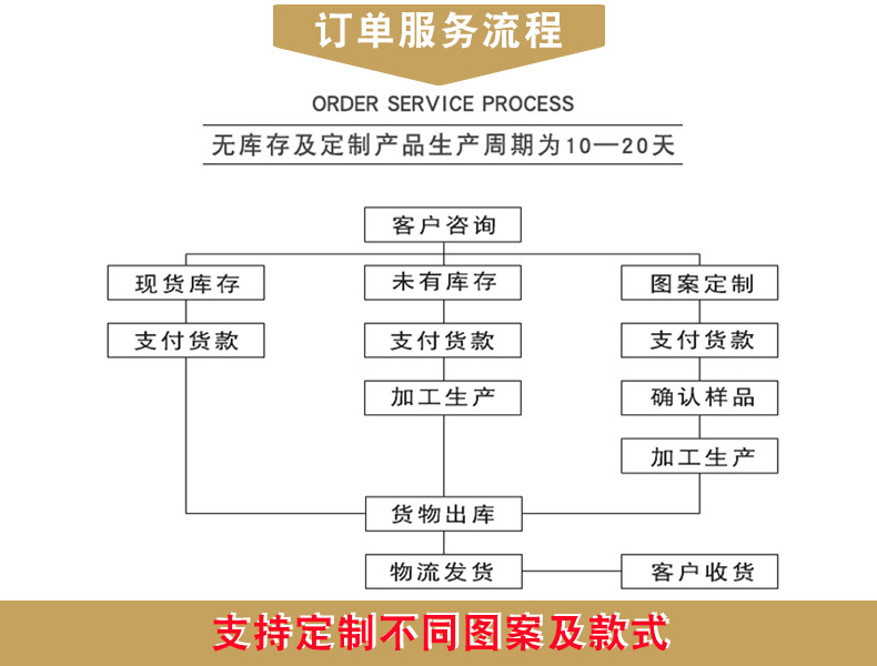 5批发坐便器.jpg?x-oss-process=image/format,png
