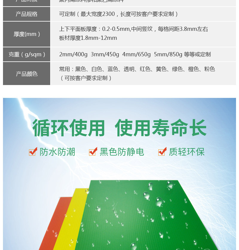 黑色PP中空板_04