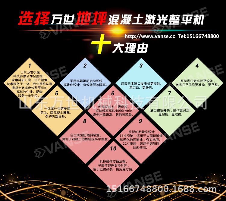 选择万世激光整平机的十大理由.jpg