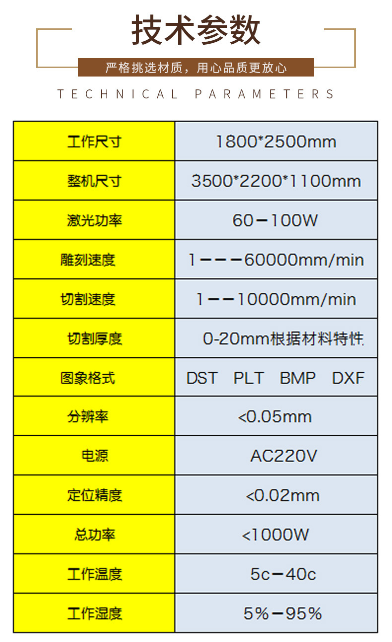 1825双头激光雕刻机_04