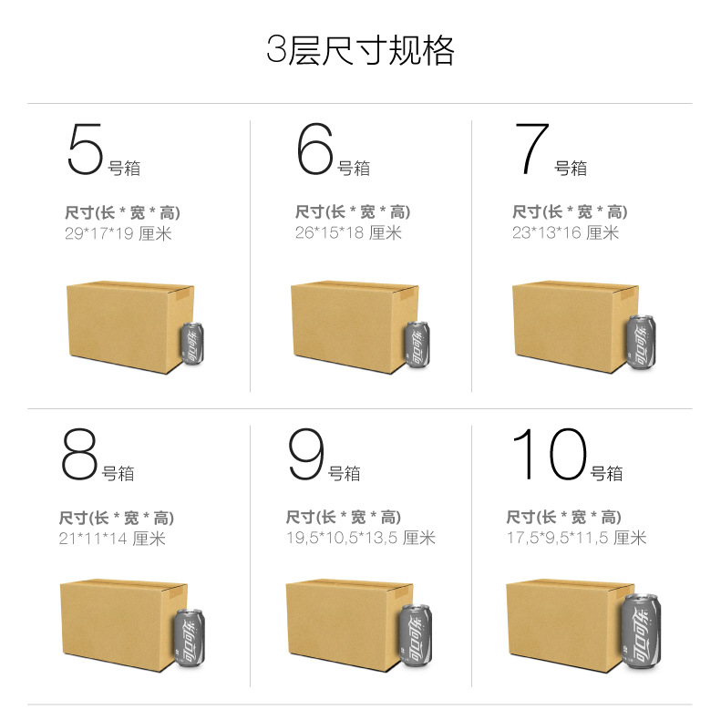 邮政纸箱详情页_02