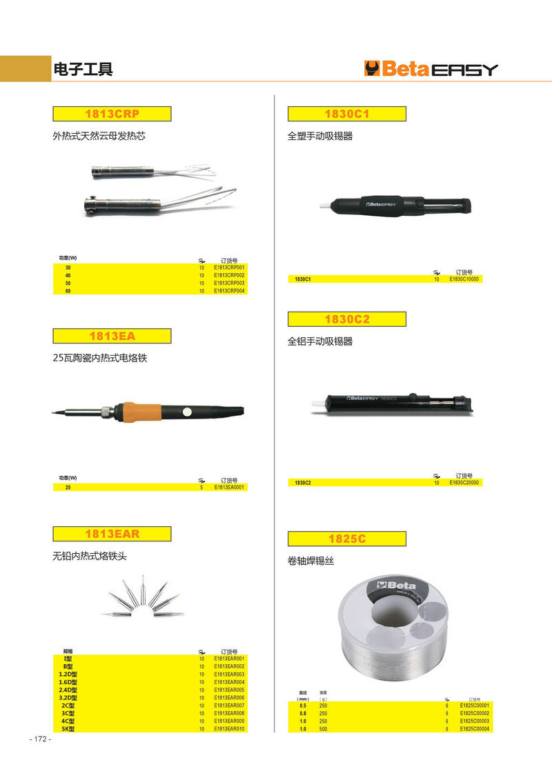 迷你多功能钳子 木工拔钉剪钳 网线电工钳子 多功能工具组合供应