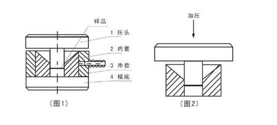 紅外模具圖解