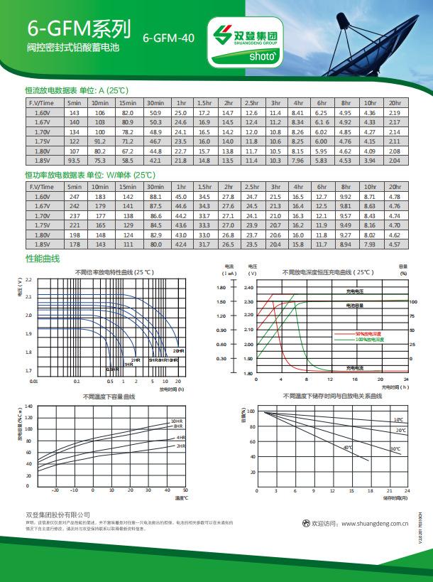 蓄电池6-GFM-70系列 电池12V70AH型号齐全_洛必达网