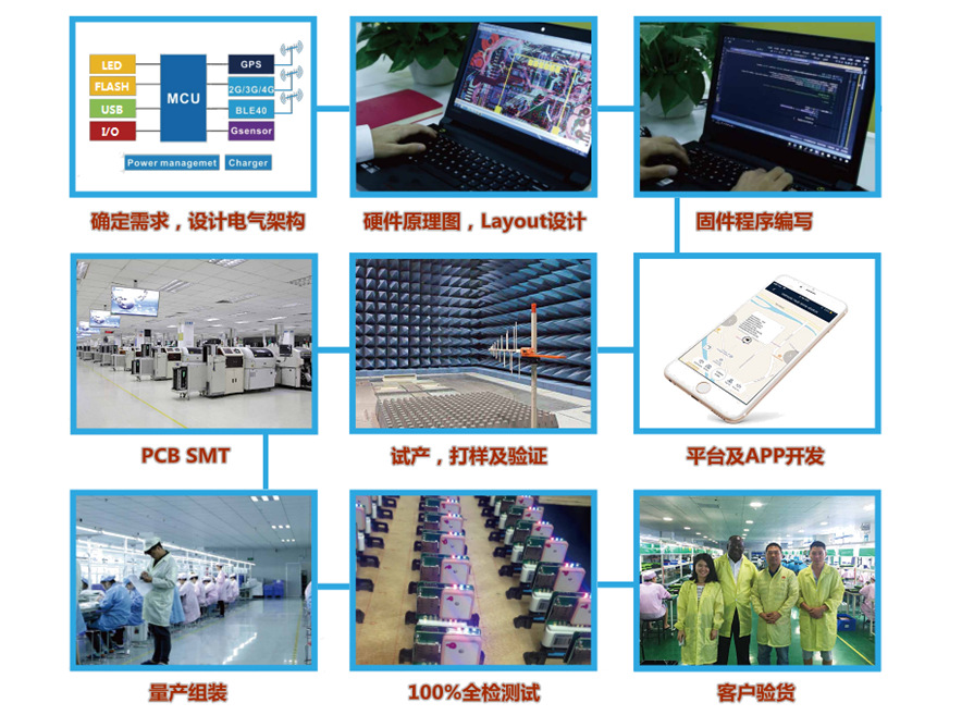 Montre intelligente - Ref 3392074 Image 21