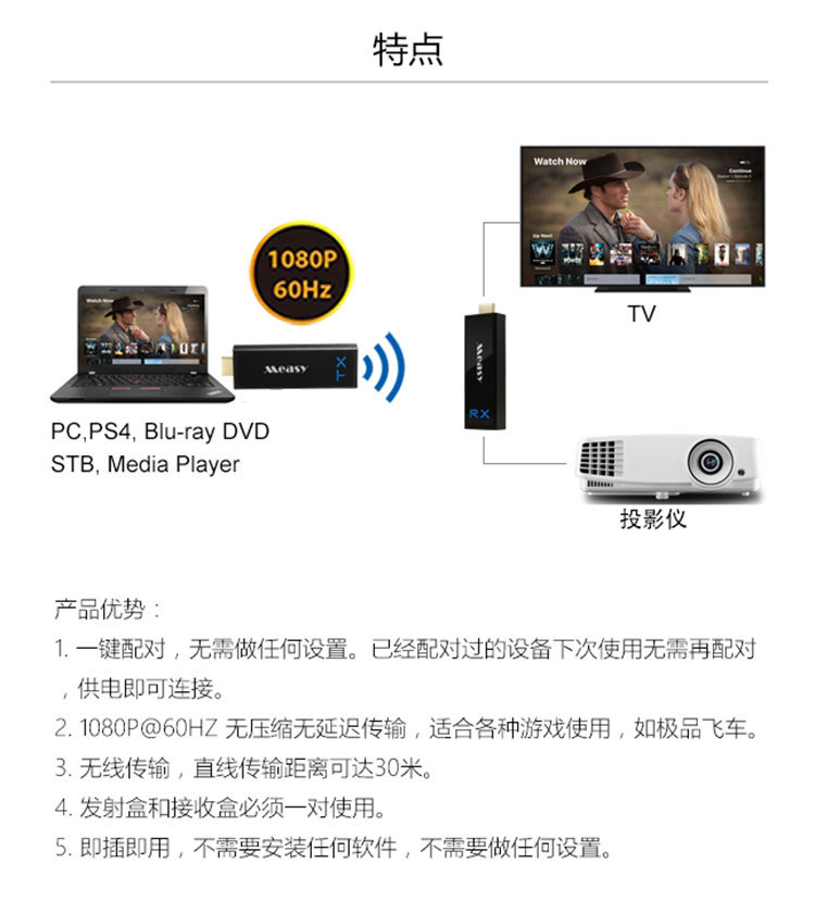 W2H-Nano-web-CN-White_02