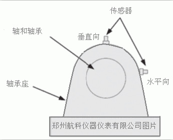 ZT11ODA1YKK7([19ZW}MTS1