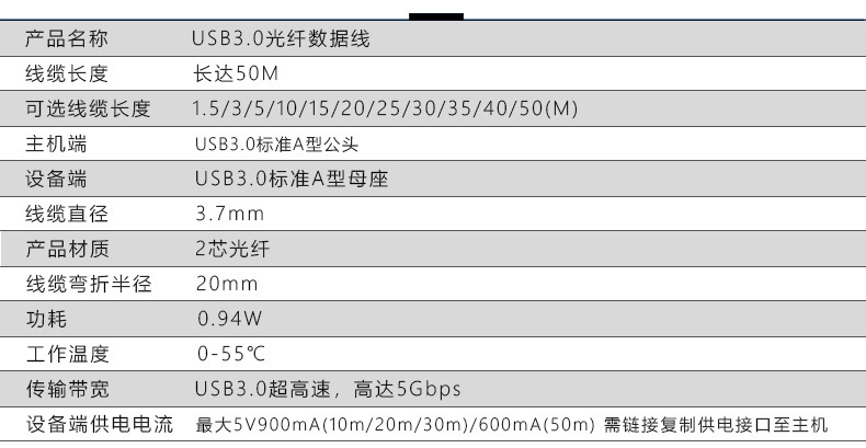 USB3.0延長線