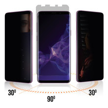 太阳镜弧度过大危害视力