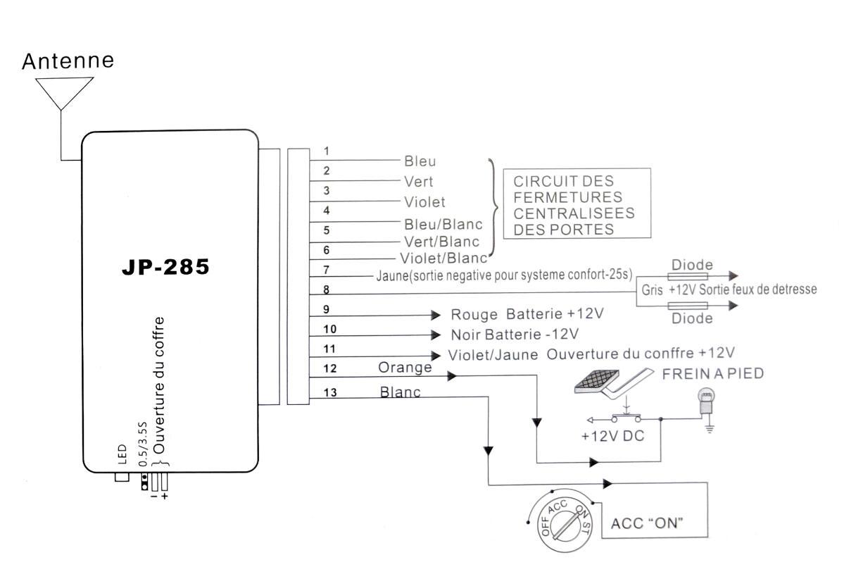 MFK keyless entry system 中东 汽车免匙进入/ 汽车遥控器-阿里巴巴