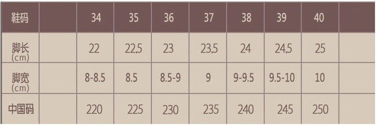 Chaussures été pour femme en TPR - Ref 3346610 Image 36