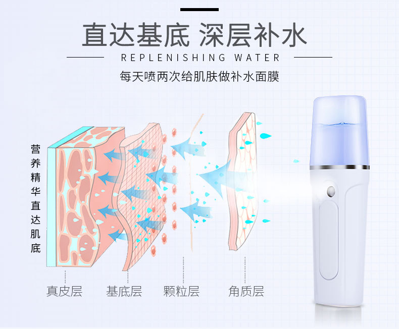 白色粉色纳米喷雾器大容量_07.jpg