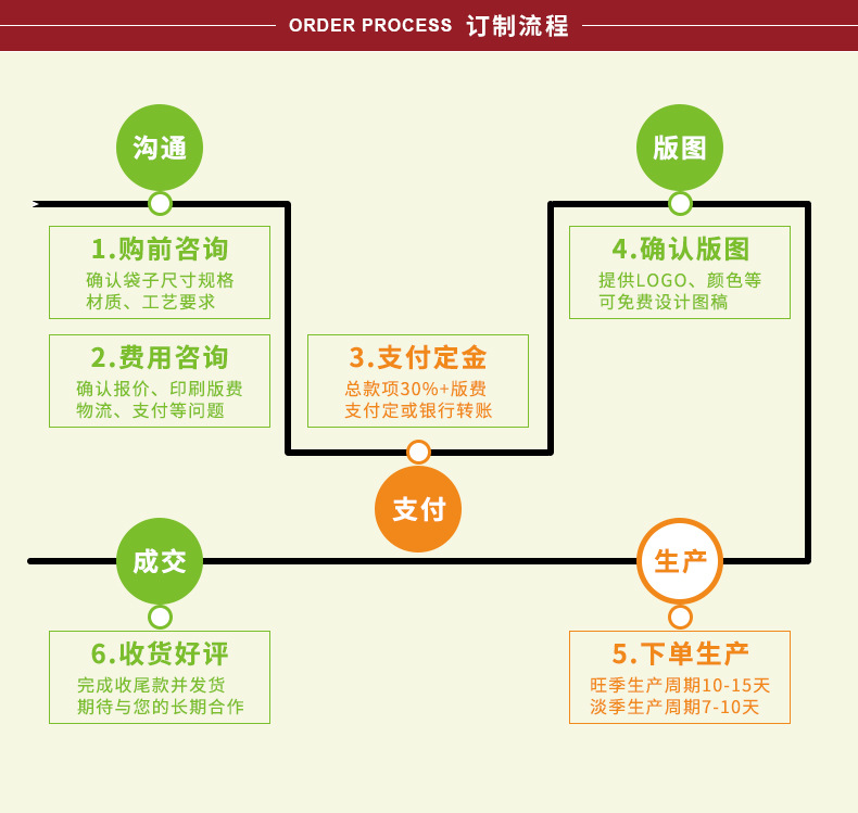 阿里方卓-拉链袋_06.jpg