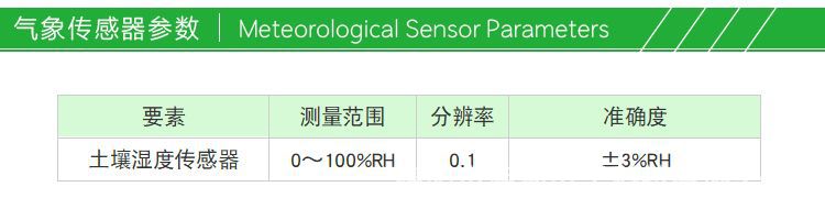 土壤水分观测站-SMAWS00X_03.png