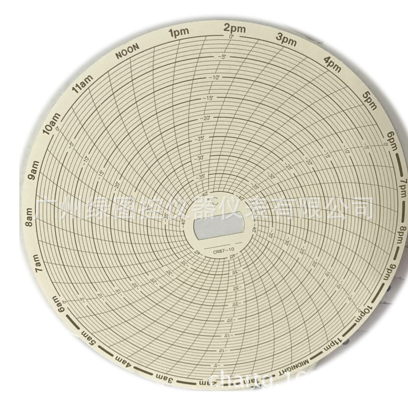 SUPCO温湿度记录纸CR87-22原装价格 toppling圆形卡纸圆盘记录纸