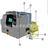 ONIKAZEձɵWF150Dо