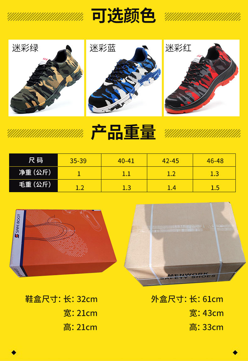 Chaussures de sécurité - Dégâts de perçage - Ref 3404876 Image 10