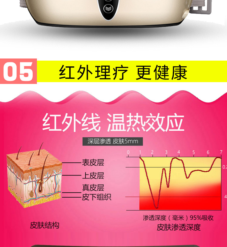 澳玛康腹部按摩器_10.jpg