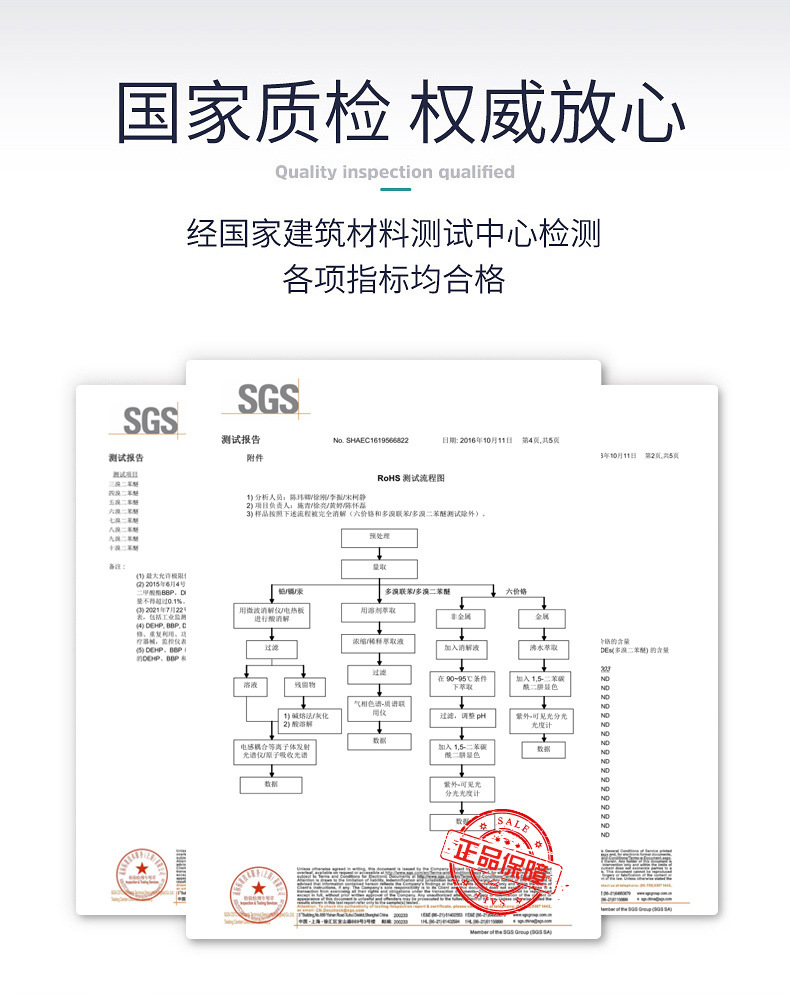 美缝贴 pvc亚克力防水条厨房卫生间防霉胶带密封条自粘踢脚线墙贴详情20