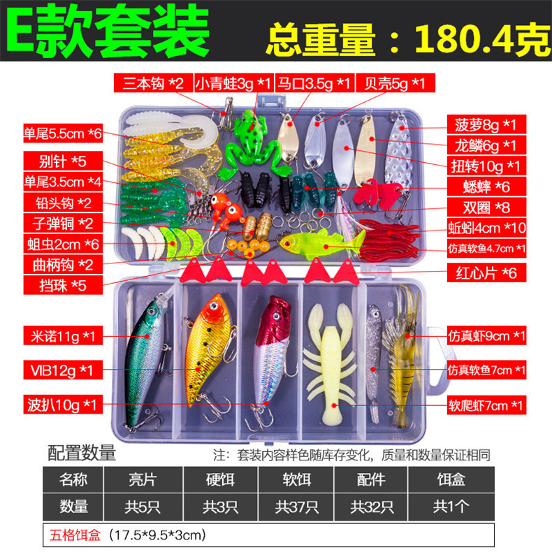 Artificial Lures Suit Minnow Baits Frogs Lures Fresh Water Saltwater Bass Swimbait Tackle Gear