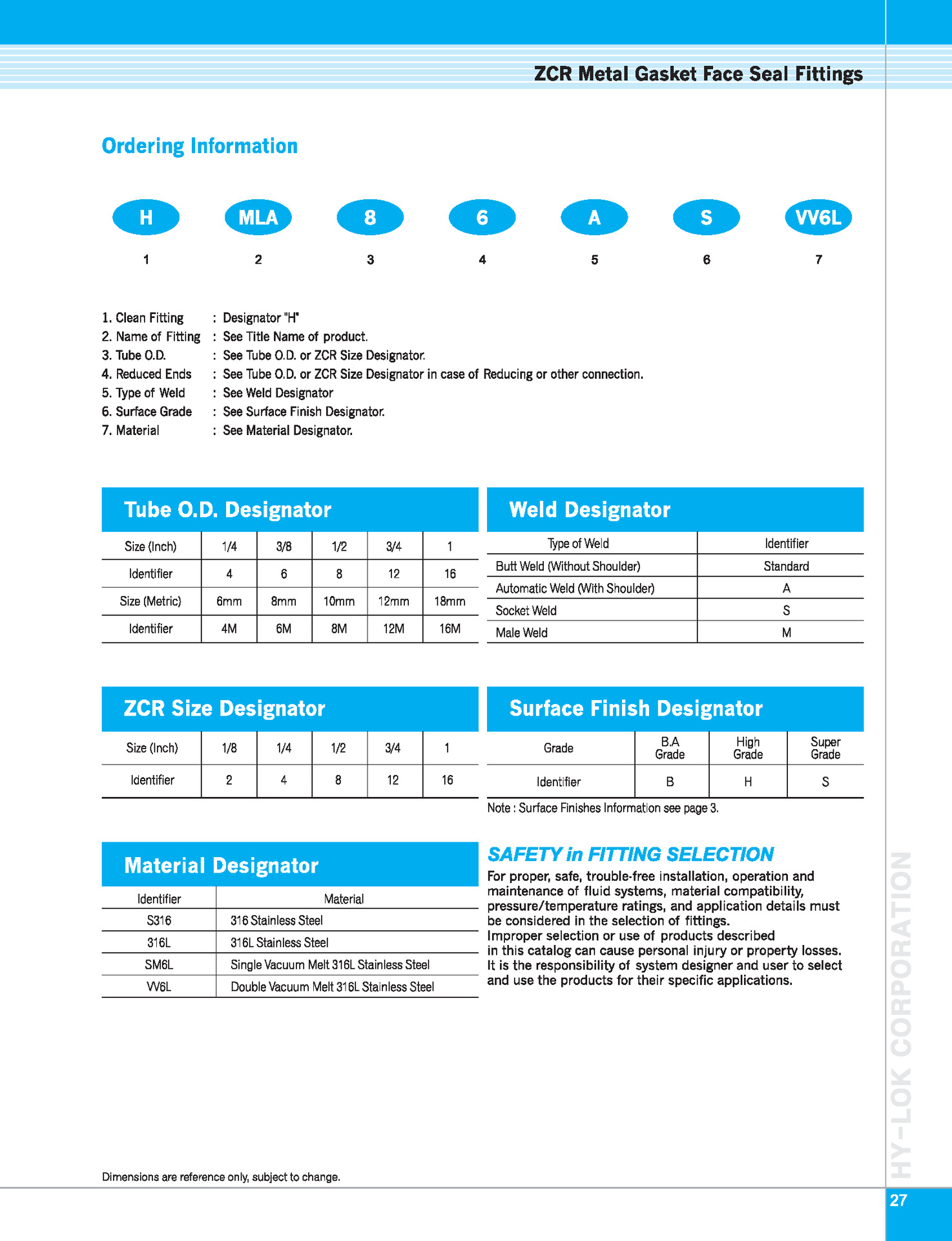 HYLOK VCR接头 焊接接头 高纯接头 clean Fittings VCR Fittings阿里巴巴
