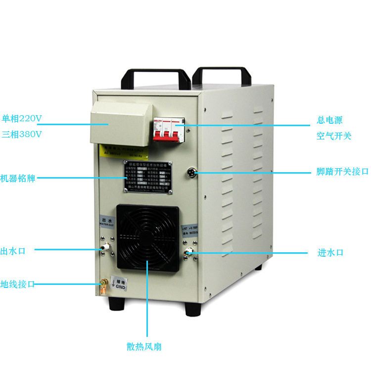 15KVA一体机背面解析