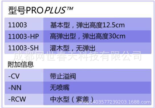 KRAIN-PROPLUS 11003ͳͷͺ