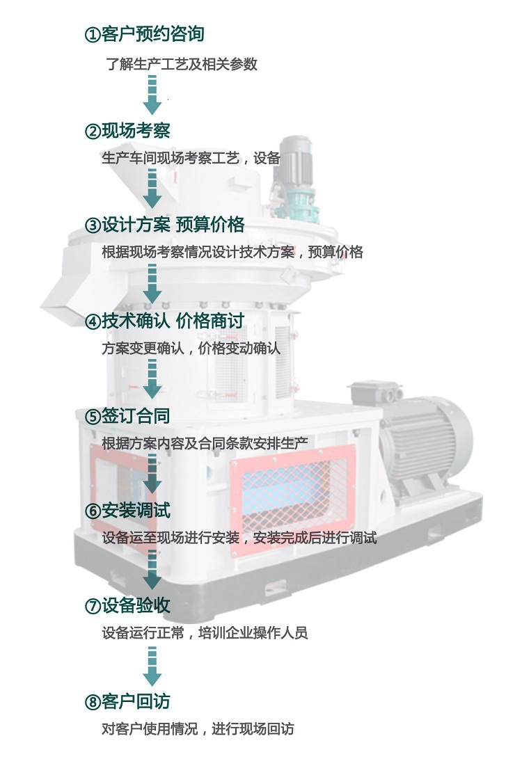 3709525590_2076028511