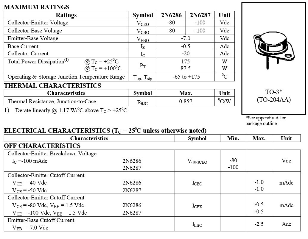 JANTX2N6287双极晶体管