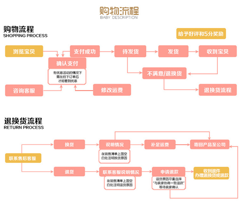 多功能笔记本移动电源_07
