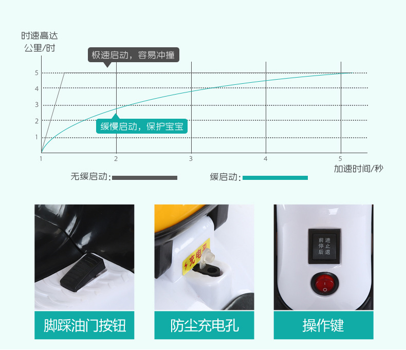 O1CN01lbU4gQ24UUzPYwkud_!!3601