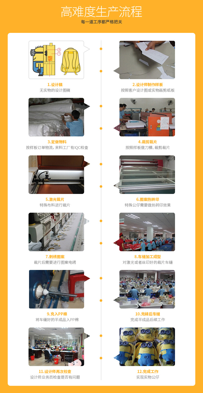 雅尚实业企业吉祥物毛绒玩具定制模板 (16)