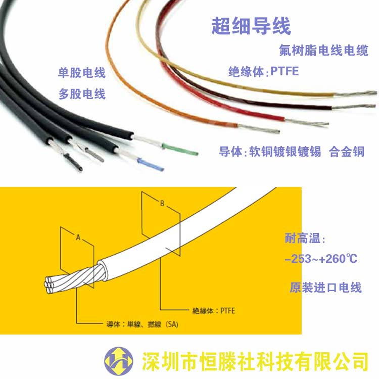 原厂进口JUNKOSHA超细电线 高品质耐高温氟树脂特种绝缘电线