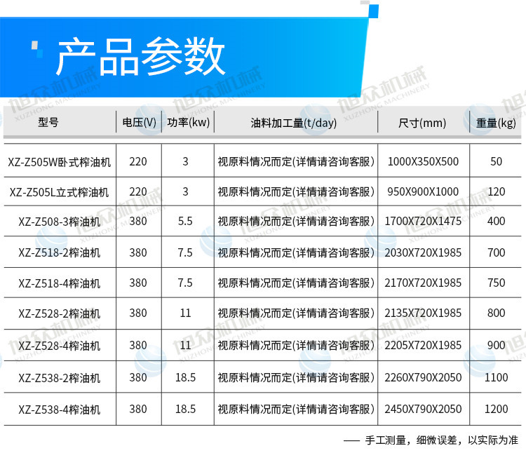 立式榨油机750详情页_12