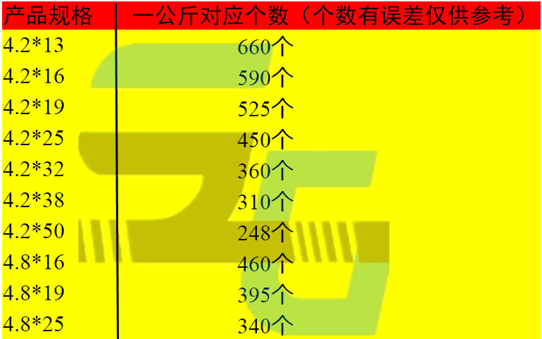 ?司?量表_副本
