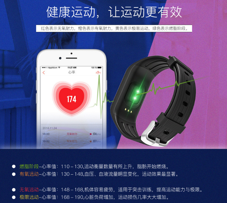 Smart watch - Ref 3390280 Image 10