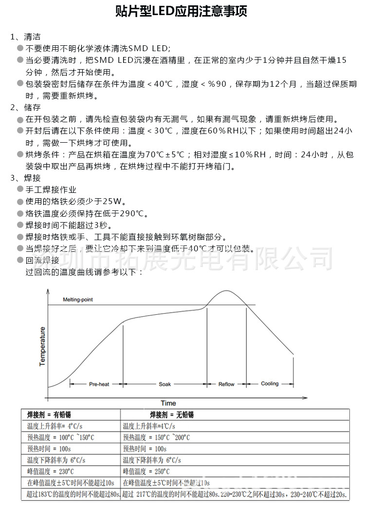 0603led灯珠_15.jpg