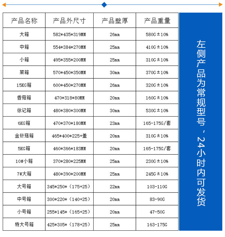 泡沫包装页面