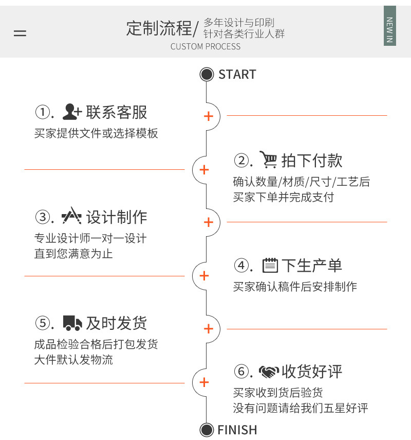 聚凯袋子通版内页_11