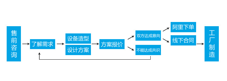 未标题-2