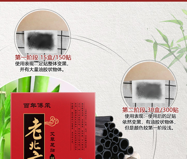 老北京足贴详情页（红盒10贴）_06.jpg