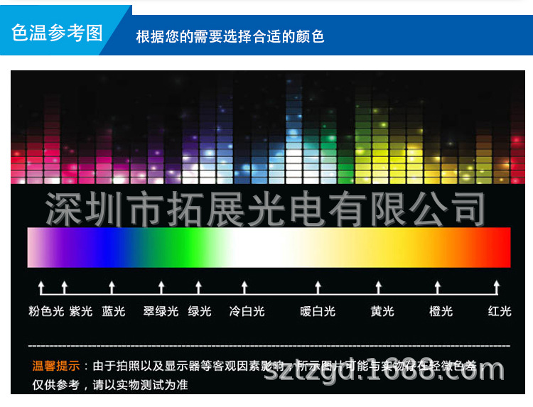 0603led灯珠_08.jpg