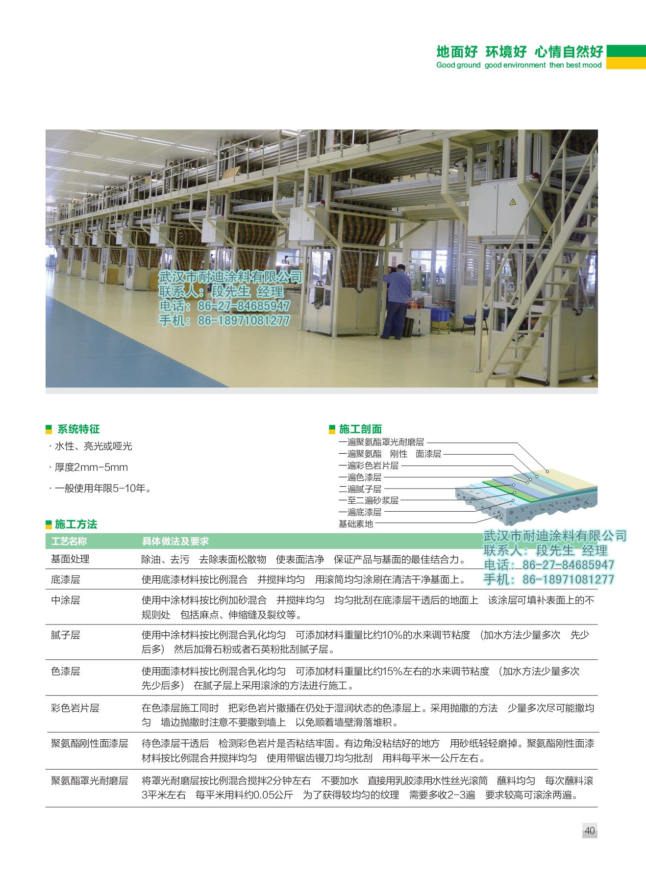 NDS203水性聚氨酯岩片地坪涂装-重载刚性2_副本
