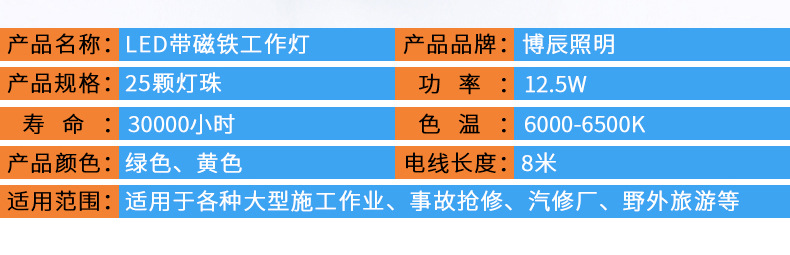 25珠带磁铁带线LED工作灯_04