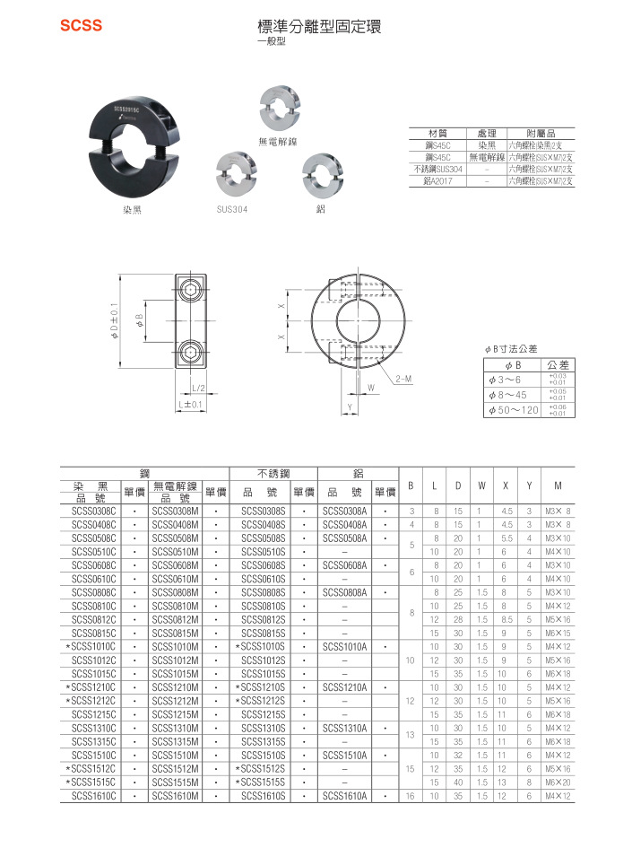 标准分离型固定环SCSS