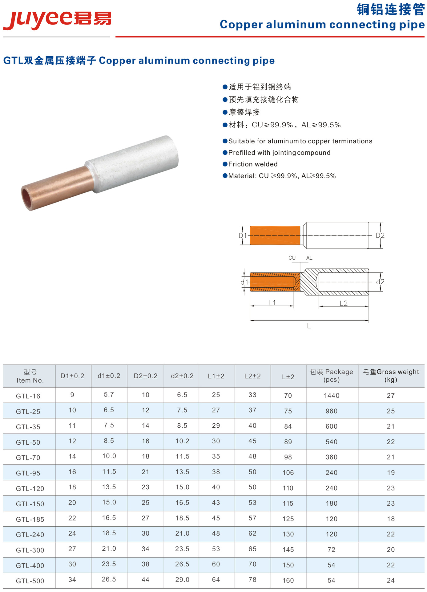 君易电力20170329-28