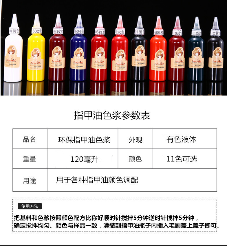 Nail Polish Colorants 11 Nail Polish Colorants DIY A color paste 100 Gram bottle