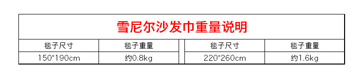雪尼爾